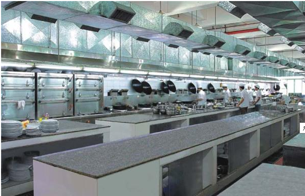 湖南世瑞環(huán)保科技有限公司,株洲治理餐飲油煙污染,廚房清理